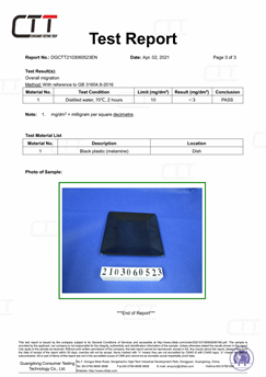 হুয়াফু কেমিক্যালস: 2021 সালে CTT সার্টিফিকেট